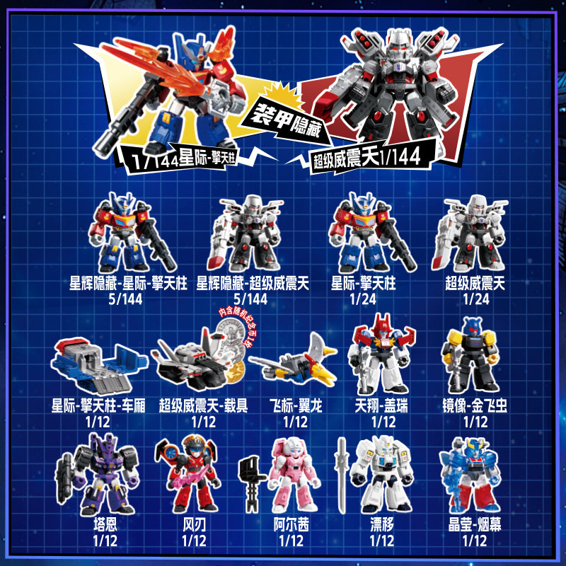Blokees Transformers GV08-12PC - Model Kit Voltron recensione e prezzo