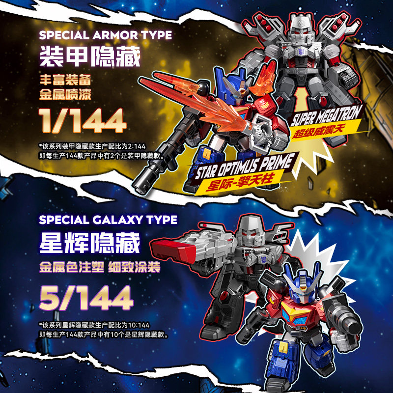 Blokees Transformers GV08-12PC - Model Kit Voltron recensione e prezzo