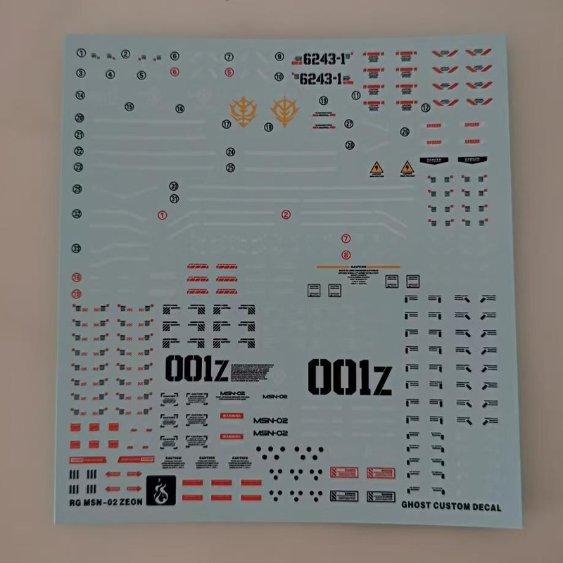 Decalcomanie per Modellini RG  - Model Kit Rg recensione e prezzo