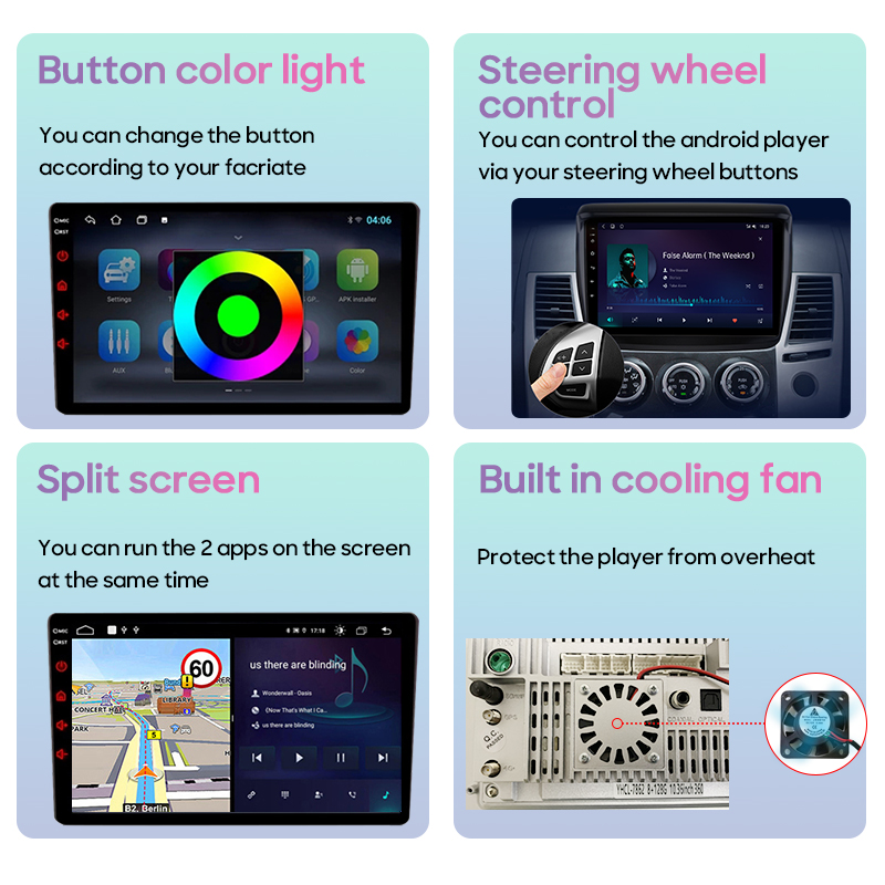 Autoradio Android 13 Per Ssang - Model Kit Star Wars recensione e prezzo
