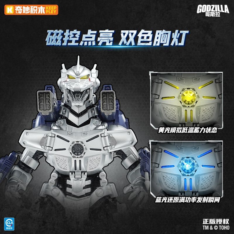 Nuove Action Figure di Godzill - Model Kit Godzilla recensione e prezzo